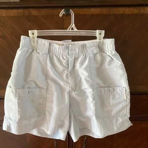 Aftco shorts. Size 34. Baby blue.